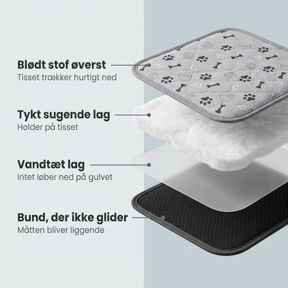 Tissemåttens fire lag: blødt stof øverst, tykt sugende lag, vandtæt lag og en bund, der ikke glider